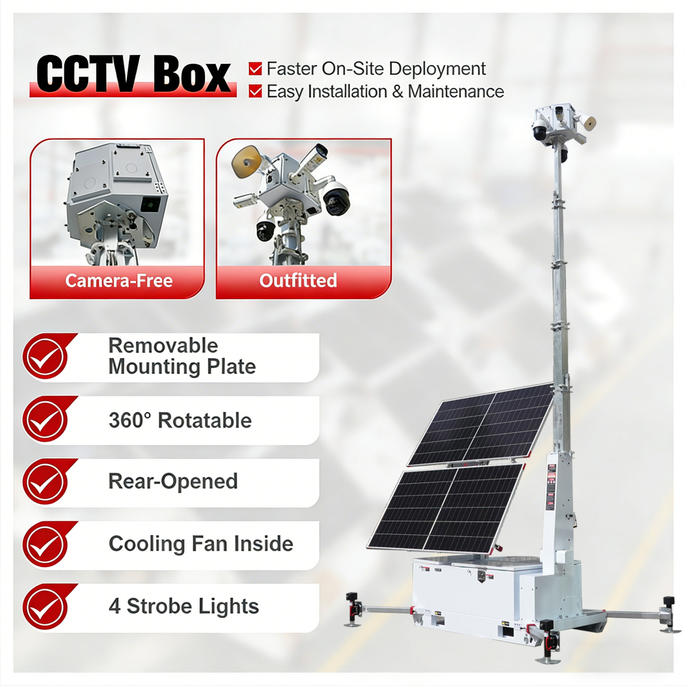 Acid Proof CCTV Camera - Stainless Steel 4K H.265