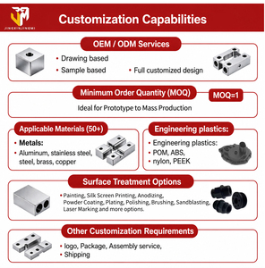ผลิตภัณฑ์พรีเมียม OEM ผลิตด้วยเรซิ่นคุณภาพสูง พิมพ์ 3 มิติ  ตัวเรือนปากกาพลาสติกแบบกำหนดเอง สำหรับเครื่องเขียนทั่วไปและสินค้าอุปโภคบริโภค - Product Image 4