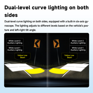 Luz LED Auxiliar Inteligente AlienRider M901 de Alta Sensibilidad para Curvas de Desmontaje Rápido Frontal para Motocicleta Eléctrica 12V - Product Image 5