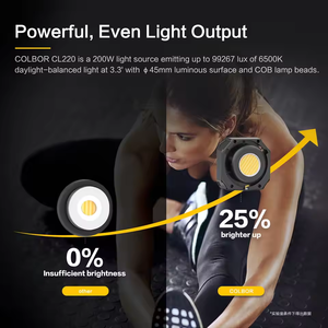 Synco COLBOR CL220 Éclairage photo COB Lumière vidéo Streaming en direct Bi-couleur 2700-6500K Lampe de studio Vlog Boîte photo - Product Image 6
