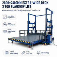 Plateforme de chargement mobile robuste à pont large 2000x2600mm 3 tonnes pour camions et conteneurs