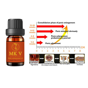 Aceite Corporal Herbal para Hombre con Aceite para Masajes, Precio de Mayoreo del Fabricante 2026, Marca K0123, Origen Guangdong, Sin Efectos Secundarios - Product Image 3