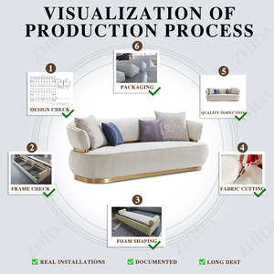 Set di Divani Moderni Minimalisti in Stile Italiano a Forma di L, 1 2 3 Posti, <span class=keywords><strong>Suite</strong></span> Modulare di Lusso per Salotti di Ville - Product Image 4
