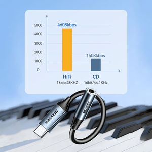 Adaptador de Auriculares SAMZHE Tipo-C a 3.5mm, Cable de Audio con Decodificador DAC, Conversor de Auriculares para Teléfono Xiaomi, Samsung, <span class=keywords><strong>iPhone</strong></span> 17/16 - Product Image 4