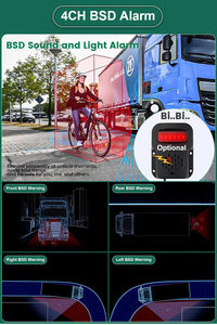7 "voiture DVR moniteur écran partagé BSD AI détection son lumière <span class=keywords><strong>alarme</strong></span> bip 4x Base magnétique 1080P vue arrière kit de caméras de recul - Product Image 2