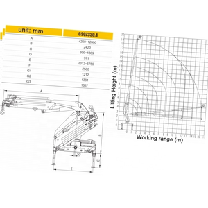 Grúa de Brazo Plegable Personalizada Shacman 6x4, Altura de Elevación de 16.37M, Motor Weichai, Sistema Totalmente Hidráulico, Nueva, Conducción Izquierda/Derecha - Product Image 5