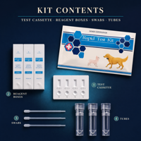Carte de test rapide 4-en-1 pour chiens, détection des antigènes des virus CDV, CPV, CCV et Toxoplasma – Approvisionnement direct usine