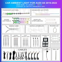 Luz Ambiental para Coche Voyeego a Precio de Fábrica, Luz Ambiental de Buena Calidad y Gran Venta para Audi A6 2019-2022, Luz Ambiental para Interior de Coche