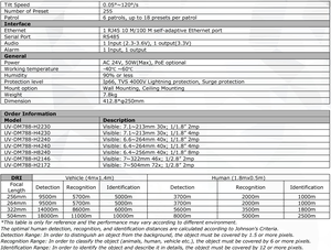 Serie de Cámaras IP PTZ con IA: Detección de Personas/Vehículos/Embarcaciones, IR de 150m, Zoom de 30x~72x |   Seguimiento automático, detección facial - Product Image 4