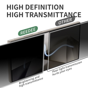 Protector de Pantalla de Vidrio Templado HD 9H Anti-Espía para Teléfono, Película de Vidrio Anti-Golpes para Samsung S21 S22 S23 S24 Ultra - Product Image 5