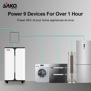 Система хранения энергии Alpha ESS 1.28 кВт·ч, 2.56 кВт·ч, 5.12 кВт·ч, инвертор встроенный, аккумулятор LiFePO4, для солнечных батарей и сети, 1.5 кВА, 3 кВА, чистая синусоида - Product Image 4