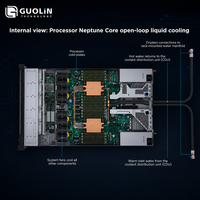 Servidor Intel Xeon 6 para IA |   Lenovo SR630 V4 1U |   8000MHz MRDIMM |   8TB DDR5 |   16x EDSFF NVMe |   Garantía Original de Fábrica de 3 Años