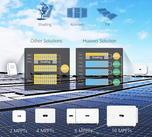 Mejor precio Hua-wei On-Grid Inverter Sistema de energía solar 30kw 36kw 40kw con controlador MPPT EU Montaje en tierra de alto rendimiento - Product Image 3