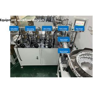 Bolsa de pico PP bolsa tejida que hace la máquina patatas krtf condición sellos maquillaje periódico externo sin núcleo - Product Image 4