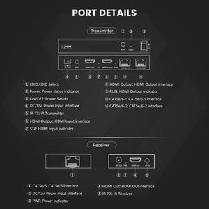 Répartiteur HDMI SYONG sur CAT5e/CAT6, 60m, RJ45, HDMI 1.3, HDCP 1.2, 1080P, POC, IR, EDID, sortie en boucle, DC 12V pour HDTV et récepteur AV - Product Image 5