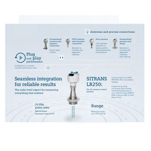 Nouveau et Original MultiRanger 100/200 mesure de niveau à ultrasons 7ML5033-1BA00-1A 0-12m - Product Image 2