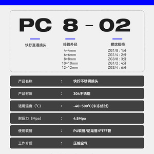 ซายุ พีซี8-02 ข้อต่อสแตนเลส 304 แบบเชื่อมต่อเร็ว ตรงผ่านเกลียวนอก ท่อลมนิวเมติก 1/4 นิ้ว Zg Npt - Product Image 1