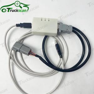 อุปกรณ์วิเคราะห์เครื่องยนต์และเครื่องมือโปรแกรมสำหรับรถยก Crown รุ่น PEAK PCAN-USB พร้อมการรับประกัน 2 ปี - Product Image 1