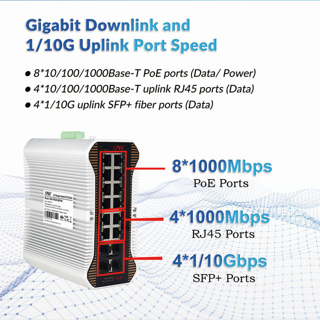 IPS36168PFM 10G Industrial Managed POE Switch 16 Port Industrial Fiber Switch for Outdoor Security