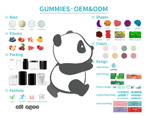 LUVVITA Vente en gros de compléments alimentaires végétaliens biologiques pour soutenir l'immunité et la mémoire, gommes aux champignons pour la santé - Product Image 3