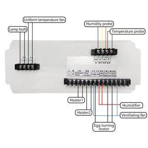 Teléfono Móvil de control remoto al por mayor hogar automático incubadora control xm-18sw - Product Image 6