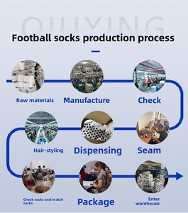 Chất lượng cao PU dành cho người lớn kích thước 5 bóng đá thiết kế mới tùy chỉnh thể thao đào tạo bóng đá bóng trực tiếp từ nhà máy - Product Image 5