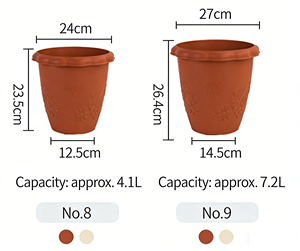 <span class=keywords><strong>Pot</strong></span> de fleurs <span class=keywords><strong>en</strong></span> plastique Roman Rembossed, deux tailles, design moderne, similaire à la terre cuite, pour plantes succulentes, <span class=keywords><strong>vanille</strong></span>, <span class=keywords><strong>pot</strong></span> de jardin <span class=keywords><strong>en</strong></span> plastique - Product Image 6