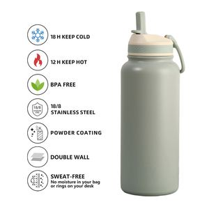 Custom logo 12oz 17oz 22oz 32oz 40oz Stainless Steel Vacuum Insulated Thermos Flask Powder Coated Thermal Sports <b>Water</b> <b>Bottle</b> - Product Image 5