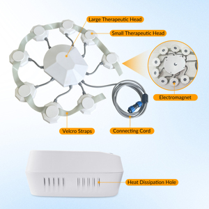 Stimulateur cérébral TMS à usage domestique pour le TDAH, l'autisme, la dépression, la douleur chronique, 40Hz TMS, AVC, Parkinson, récupération cognitive - Product Image 5