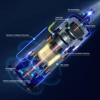 Compresseur à spirale à inversion DC Gree GMVL-450WM/A-X(P) pour système de climatisation VRF avec réfrigérant R410A