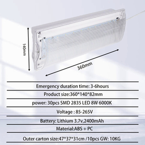 Tuoming Household <b>Led</b> <b>Rechargeable</b> Fire Emergency <b>Light</b> Bulkhead <b>Light</b> - Product Image 6