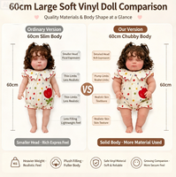 Poupée réaliste pour tout-petits de 24 pouces (60 cm), poupée bébé en vinyle souple, jouet de jeu d'imitation, cadeau surprise