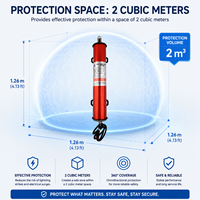 Système d'extinction automatique d'incendie FK5112, système de suppression d'incendie à la perfluorohexanone pour salle informatique