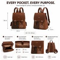 Série de sacs à dos personnalisés avec logo, sac à dos pour enfants en cuir PU brodé motif ours mignon, sac d'école OEM ODM, faible MOQ, marque privée