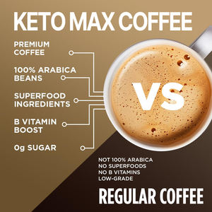 BioFlex Formule Personnalisée Keto Max Slimming Arabicabi Capsules de Café Instantané avec Curcuma Vitamine B & D3 pour la Perte de Poids chez l'Adulte - Product Image 5