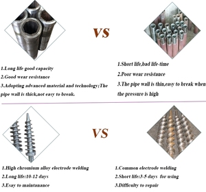 เครื่องทำถ่านอัดแท่งจากวัสดุธรรมชาติ เช่น มะพร้าวขนาดเล็ก ไม้ไผ่ ขี้เลื่อย แกลบ ขี้เลื่อยไม้ และอื่นๆ ราคาประหยัด - Product Image 2