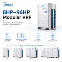 Système de climatisation à pompe à chaleur Full DC Inverter Midea V8 Pro VRF 45kW R410A efficace pour les cliniques modernes