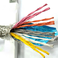 Cable eléctrico de 30 núcleos, 0,3mm-6mm, cable de protección de señal de control de PVC de cobre puro trenzado, Cable de protección de señal aprobado