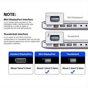 Adaptateur Mini DP DisplayPort vers HDTV compatible VGA DVI 3 en 1 Convertisseur de câble Mini DP pour <span class=keywords><strong>MacBook</strong></span> <span class=keywords><strong>Pro</strong></span> Air Mini DisplayPort - Product Image 6