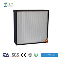 Fabricantes de China campana de flujo Laminar 99.999% Absolute Deep o Mini Filtro de caja plisada filtros HEPA y ULPA para sala de limpieza