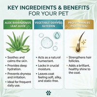 Spray Désodorisant pour Animaux de Compagnie 3X Longue Durée 150ml Parfum Canin Framboise Citron Vert Neutraliseur d'Odeurs Marque Privée Vente en Gros