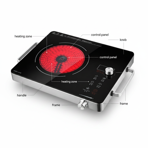 Offre Spéciale : Gril Électrique, Prêt à Expédier, Quantités Limitées – Attrapez le vôtre, premier arrivé, premier servi ! - Product Image 1