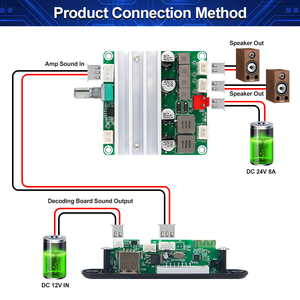VIRE 2.1 Channel for <strong>Bluetooth</strong> Mini Amplifier 2*50W+100W Subwoofer Digital TPA3116D2 <strong>Audio</strong> <strong>Receiver</strong> Mini Amplifiers - Product Image 5