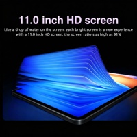 Meilleure Vente 2026 : Tablette Android 15 Pro15 11 Pouces 16 Go + 1 To – Vente en Gros, Commande en Vrac, OEM, ODM, Personnalisable, Support Dropshipping – Offre Spéciale
