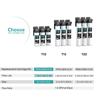 Sistem Pemurni Air T20 3-Tahap di Bawah Kabinet dengan Penggantian Cepat Filter Air, Mengurangi 99,99% Klorin, Rasa dan Bau Tidak Sedap