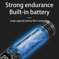 Lampe torche tactique LED haute performance rechargeable et zoomable en alliage d'aluminium pour le camping en extérieur et les situations d'urgence