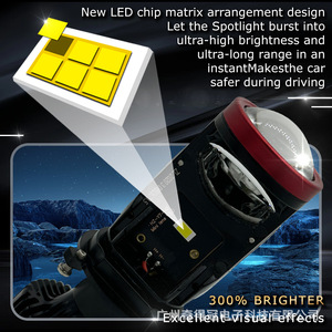 Y7D H4 <b>LED</b> <b>Headlight</b> 60W 15000LM Bi-Xenon Projector Retrofit Car Light - Product Image 5