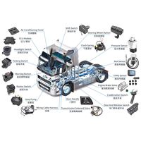 Tête de compresseur d'air, accessoire pour voiture, pour Mitsubishi biso ME713206 8DC91 8DC11 6D22