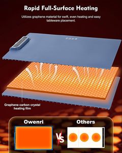 Silicone Folding Electric Warming Tray Food Heating Pad Food Warmer Mat Food Warming Mat for <b>Buffets</b> & Parties - Product Image 2