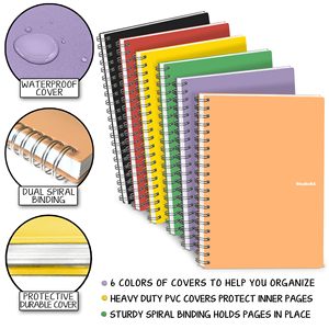 Offre Spéciale taille personnalisée école bureau PP couverture spirale cahier d'exercices Journal planificateur organisateur Agenda cahier mathématiques classeur - Product Image 4